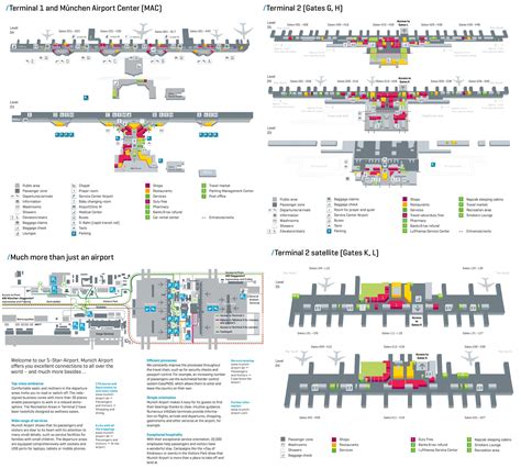 munich airport guide and map.